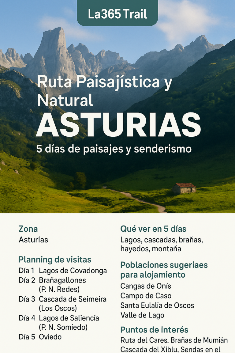 Asturias ruta paisajistica y natural