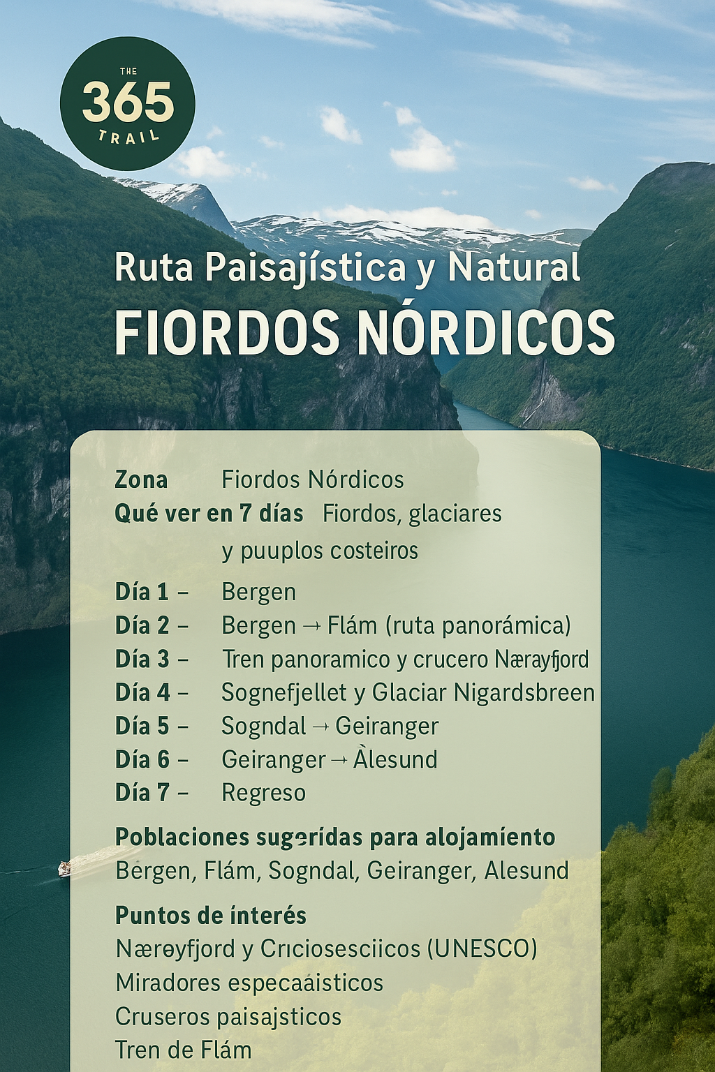 Fiordos Nordicos Panoramico
