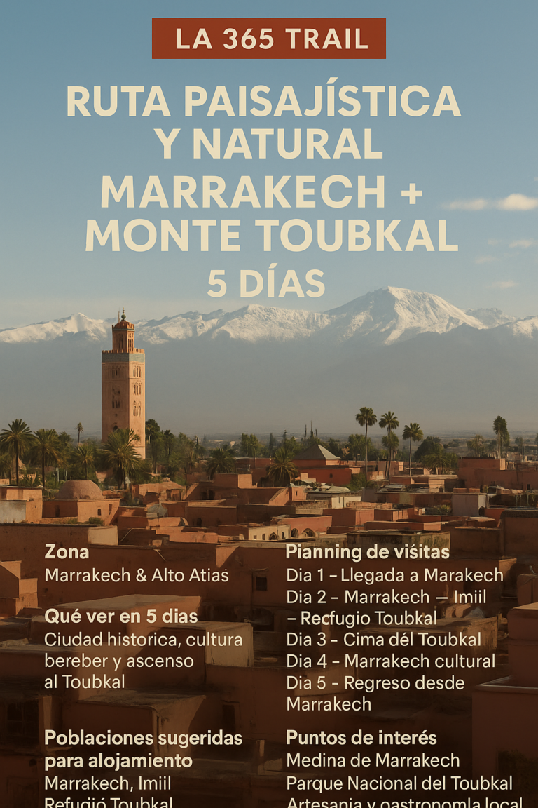 Ruta Trekking Marrakech y Toubkal