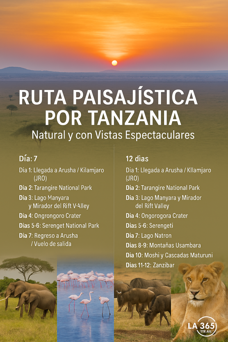 Ruta Paisajística TANZANIA